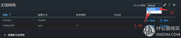 创建了2个WLAN 群组方式