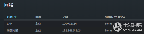 网段